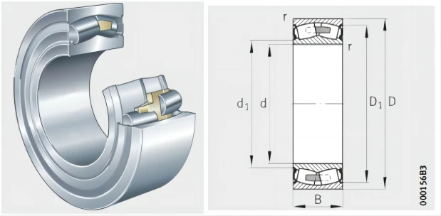 FAG F-803070.PRL - Sealed Spherical Roller Bearings With Cylindrical Bore Available